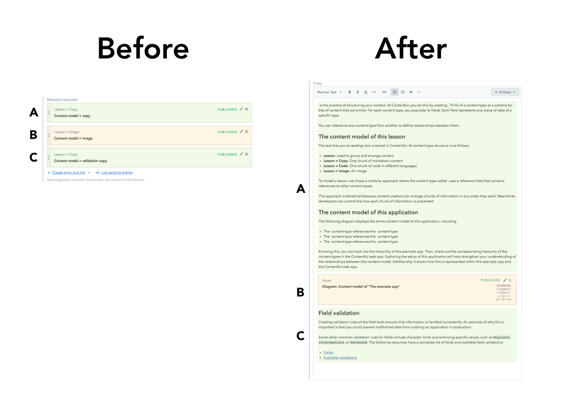 Before and after image of Rich Text